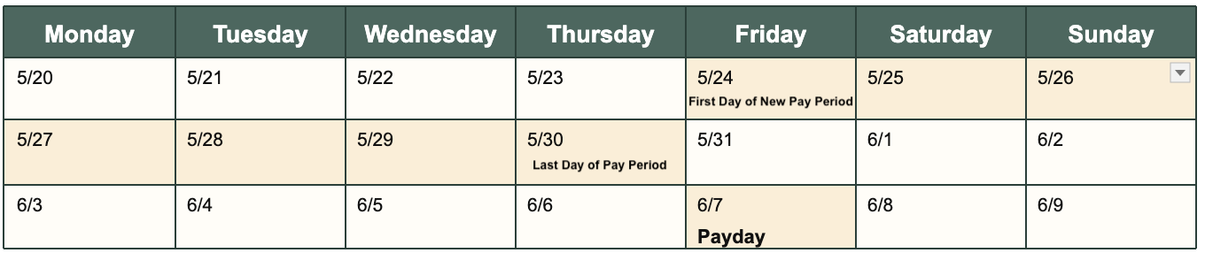 Example pay period calendar showing Friday as the first day, Thursday as the last day, and payday the following Friday